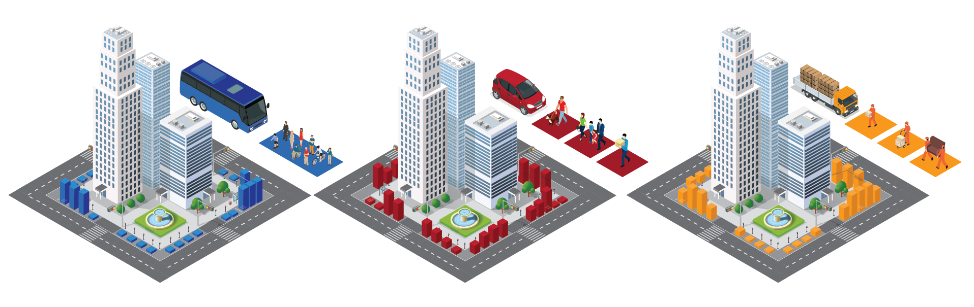 Curb demand profiles by modality